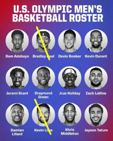 mk体育平台-约翰逊和麦基被选入美国男篮 星味变弱实力变强？